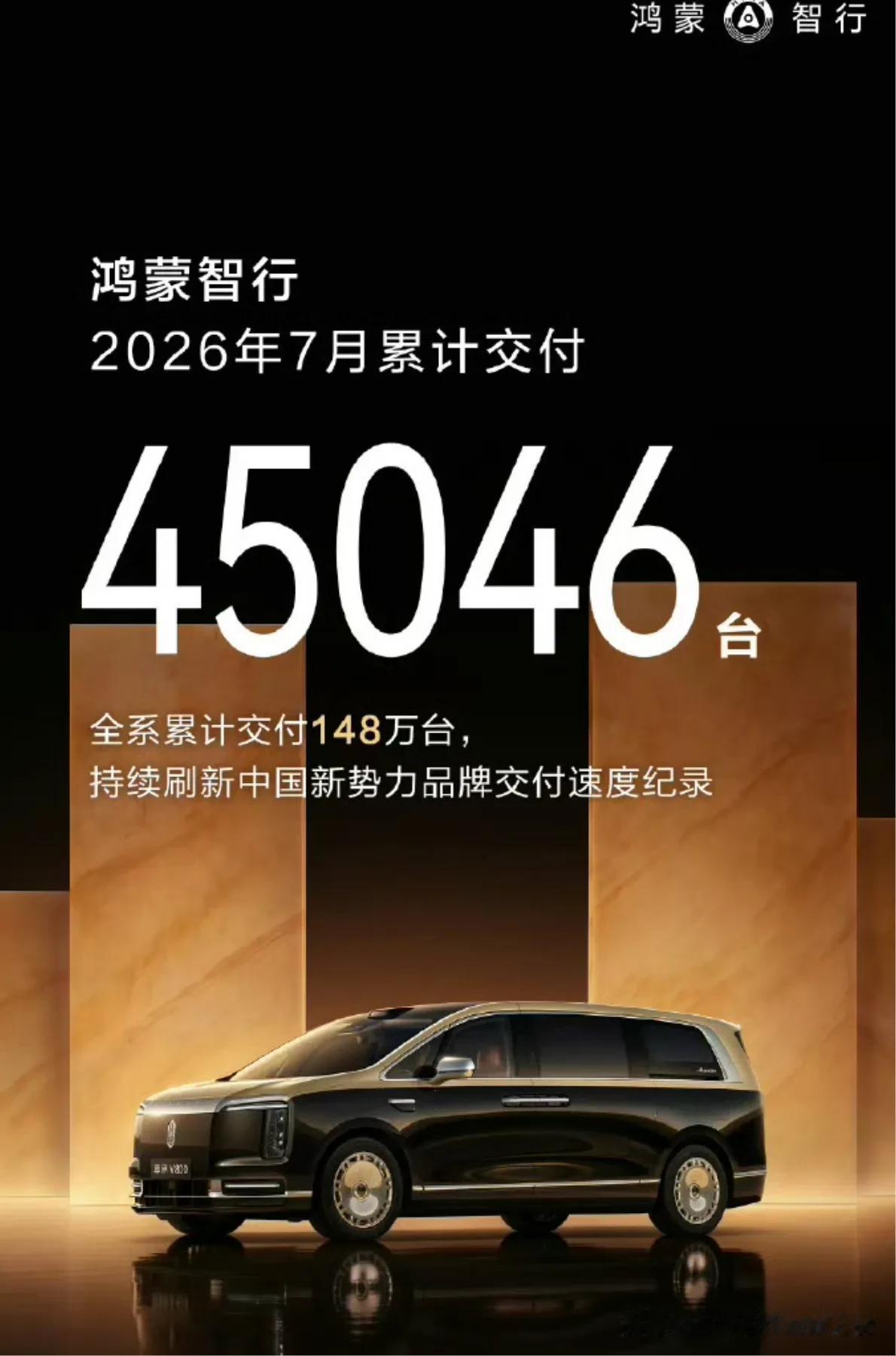 鸿蒙智行7月交付不及预期，仅仅交付了45046台，同比新增了不少款车，但是销量却