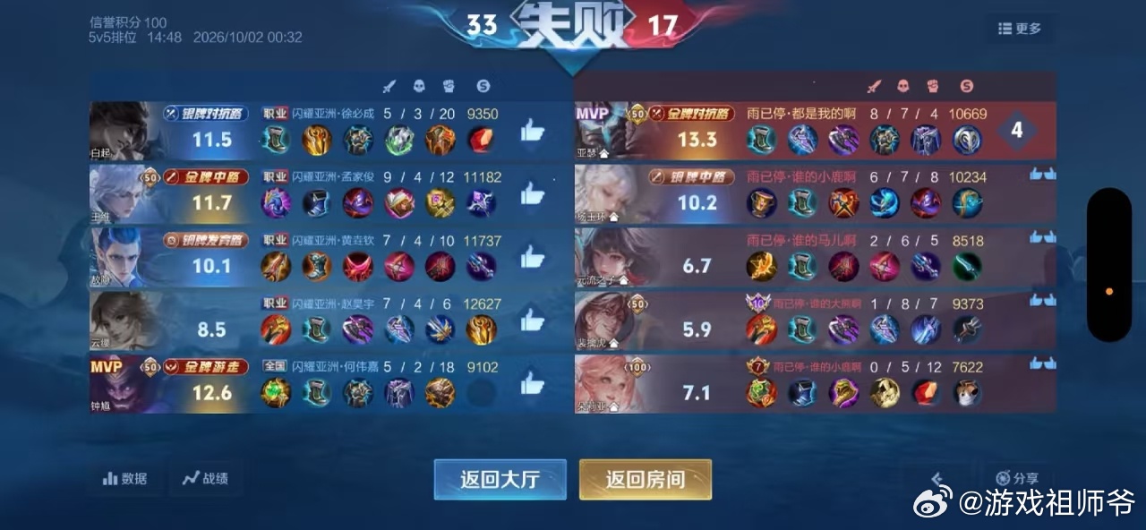 凌晨有人五排撞到ag五排了[并不简单]大帅-钟馗一诺-敖隐钟意-云缨长生-王维轩