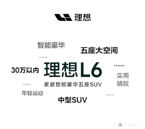 今年的车市更热闹了，理想即将推出新车型力战汉兰达，目前工信部目录出现了理想L6申