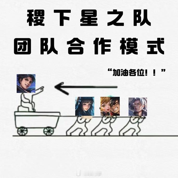 王者英雄组织的合作模式哈哈哈哈哈哈[doge]#游戏233# #王者荣耀# #王