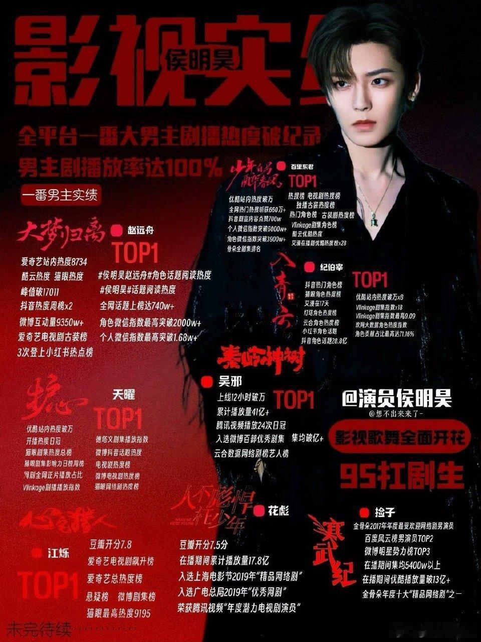 带着侯明昊的实绩，95扛剧生 