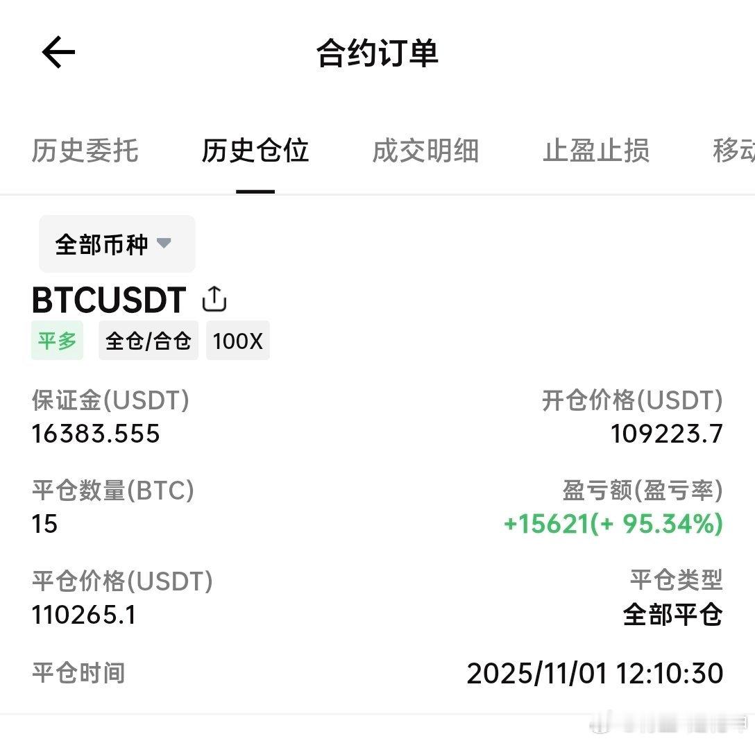 11月开门红，周末应该价格走不出太大的单边，为了避免利润回吐，那么该出局的时候可