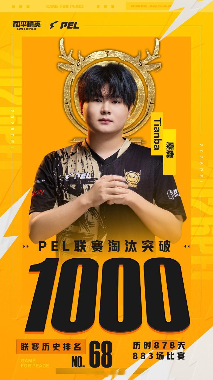 【赛事里程碑速报】麋鹿联赛1000淘汰PEL第六周决赛第二日冲锋陷阵横扫赛场，无