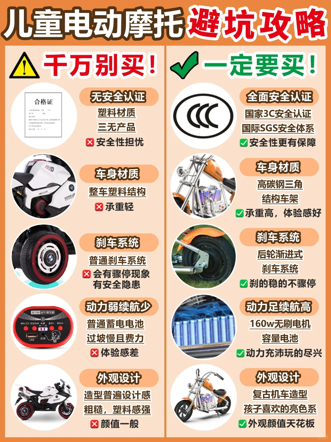 别让你的无知害了娃‼️选儿童摩托车要谨慎