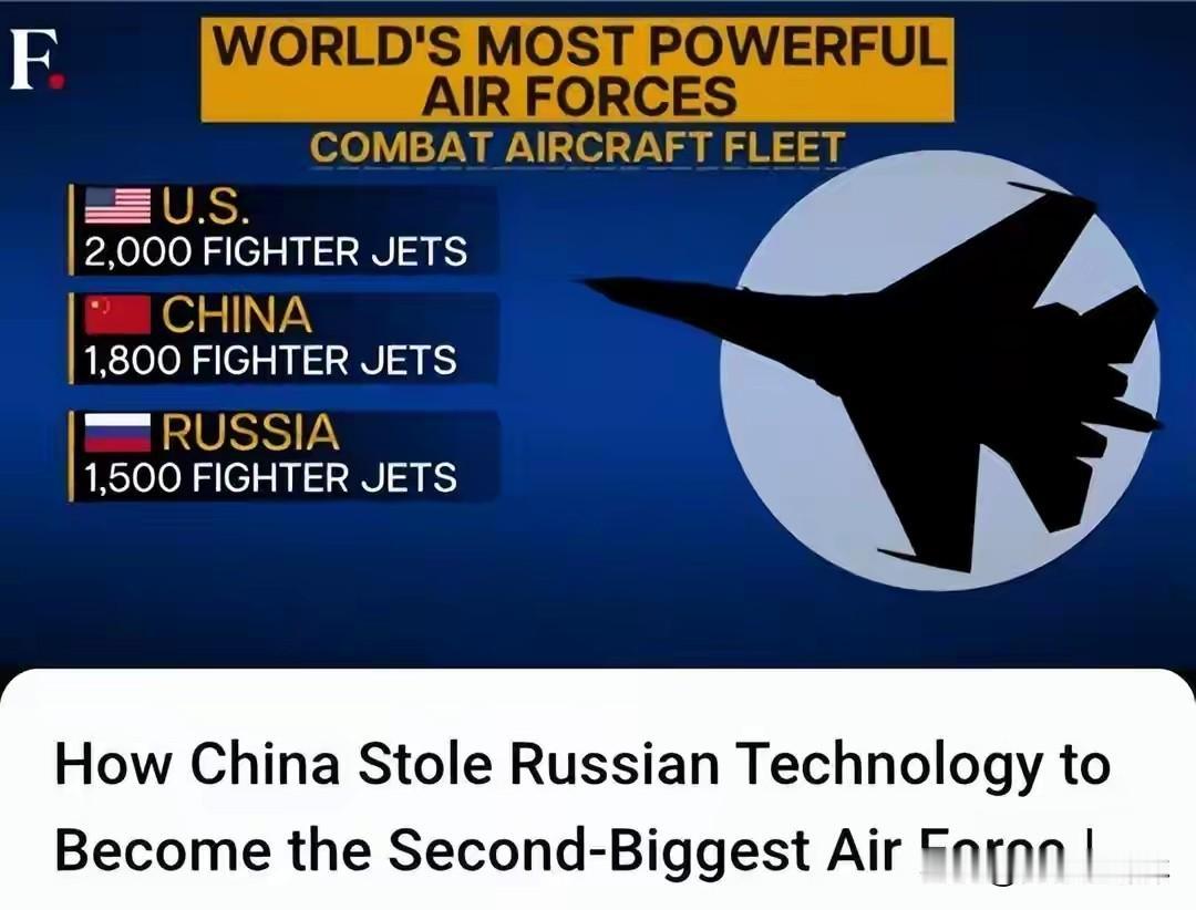 不甘位居身后！印度甩锅俄罗斯偏心，中印同门学艺，结局却天差地别
 
权威防务媒体