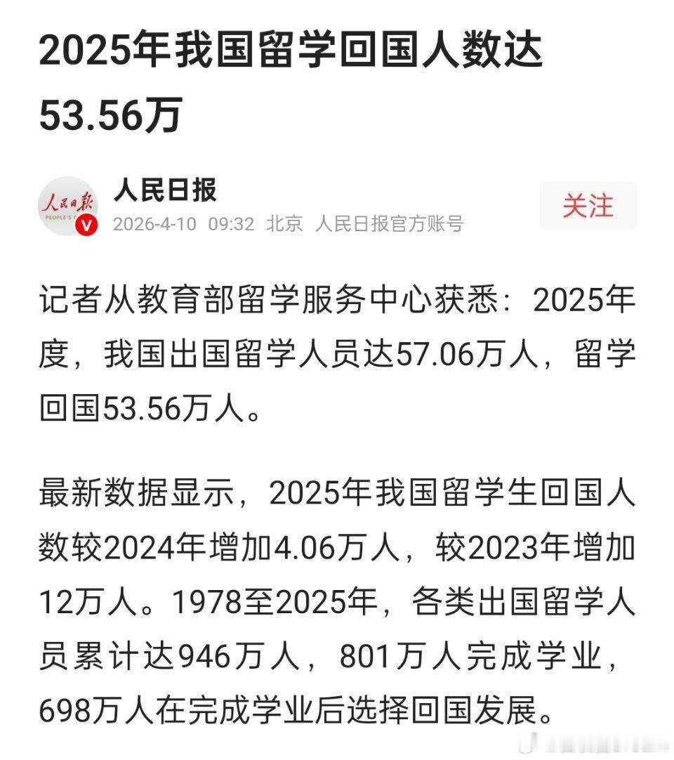 2025年我国留学回国人数达53.56万