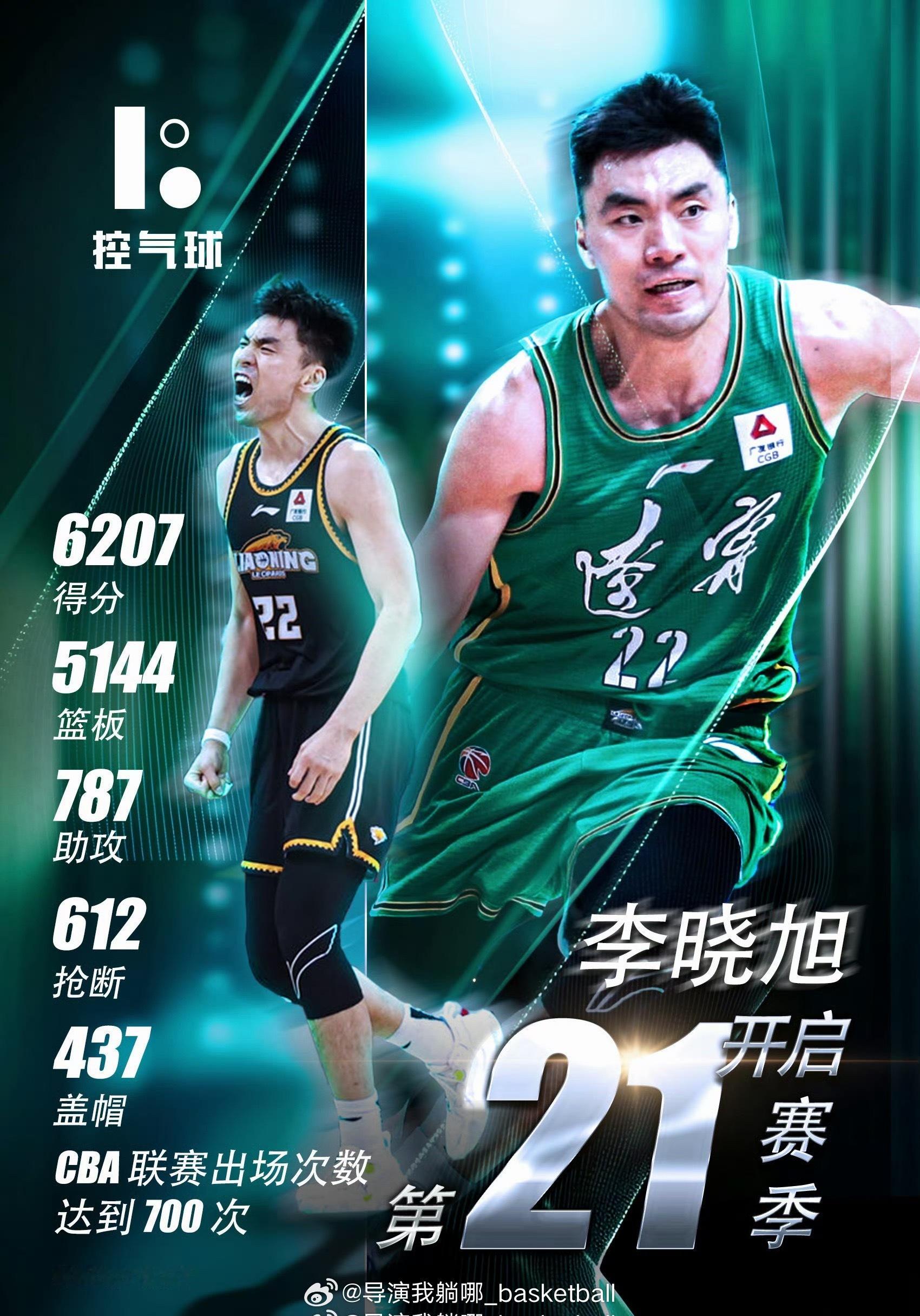 老将李晓旭在体测之后接受采访：新赛季强度会非常大，韩德君退役我的感触很深，这预示