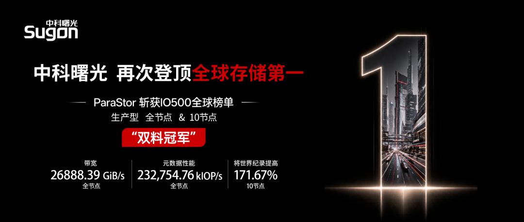 中科曙光存力储备|机器人动作慢半拍，可能是后台数据没跟上
机器人弯腰取物时，需要