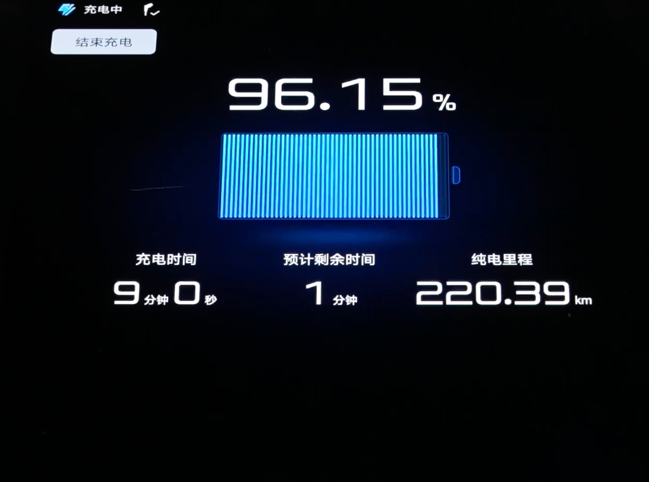 9分钟充饱，闪充不伤害电池！同学们，比亚迪发布第二代刀片电池与闪充技术，针对两大