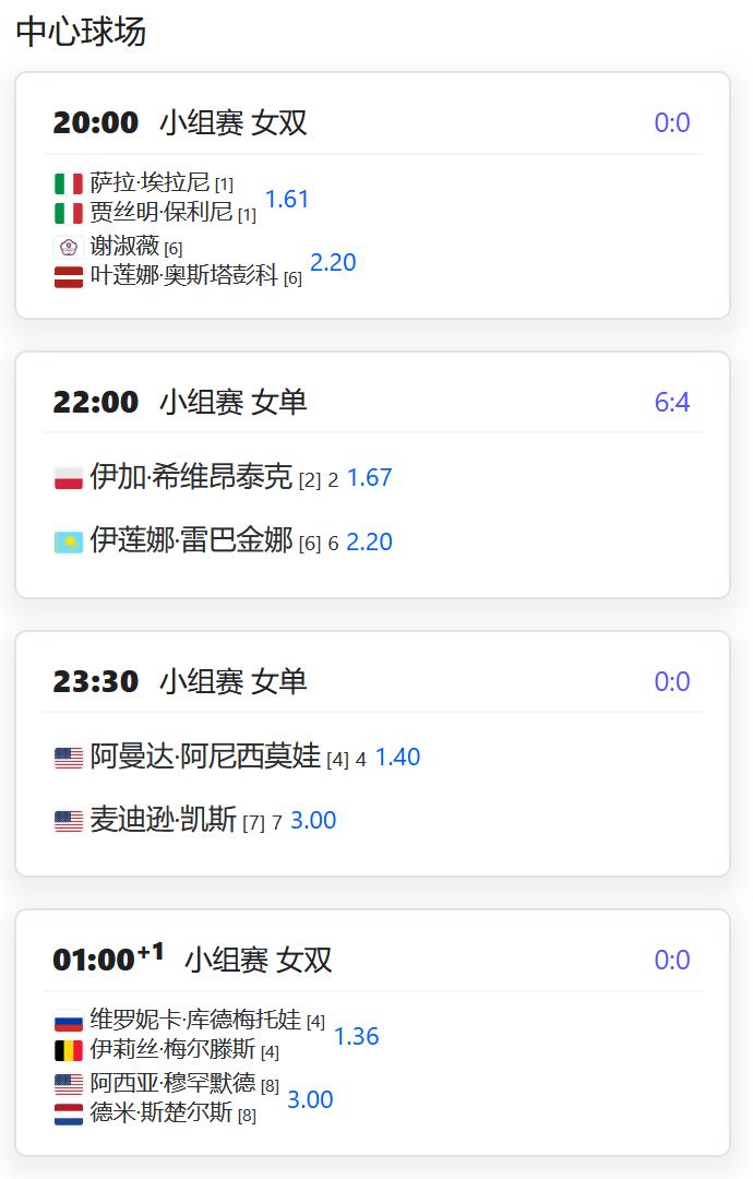 今日赛程：
WTA年终总决赛，第三日小组赛：
单打，2号种子斯维泰克将在今年第五