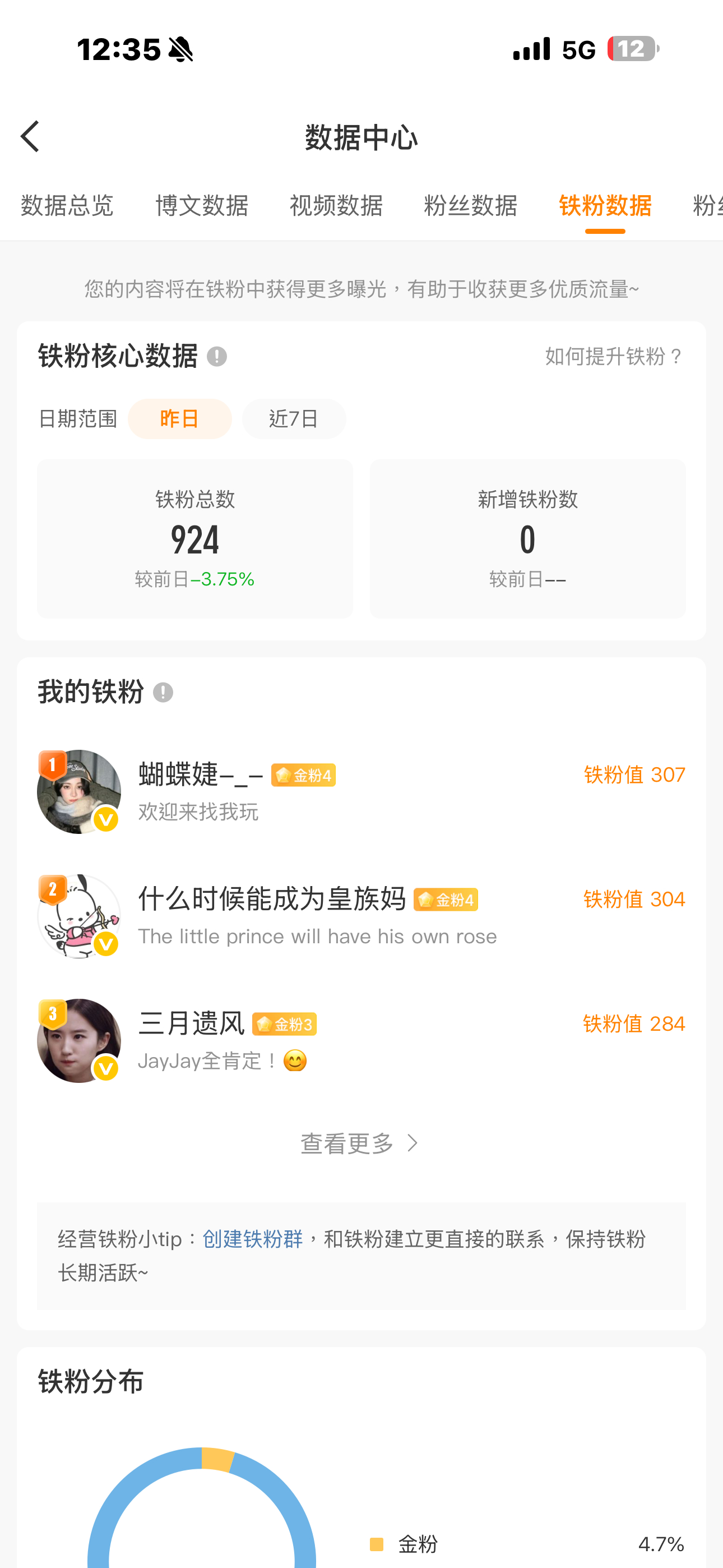 我的铁粉到底去哪了 为何一直在掉