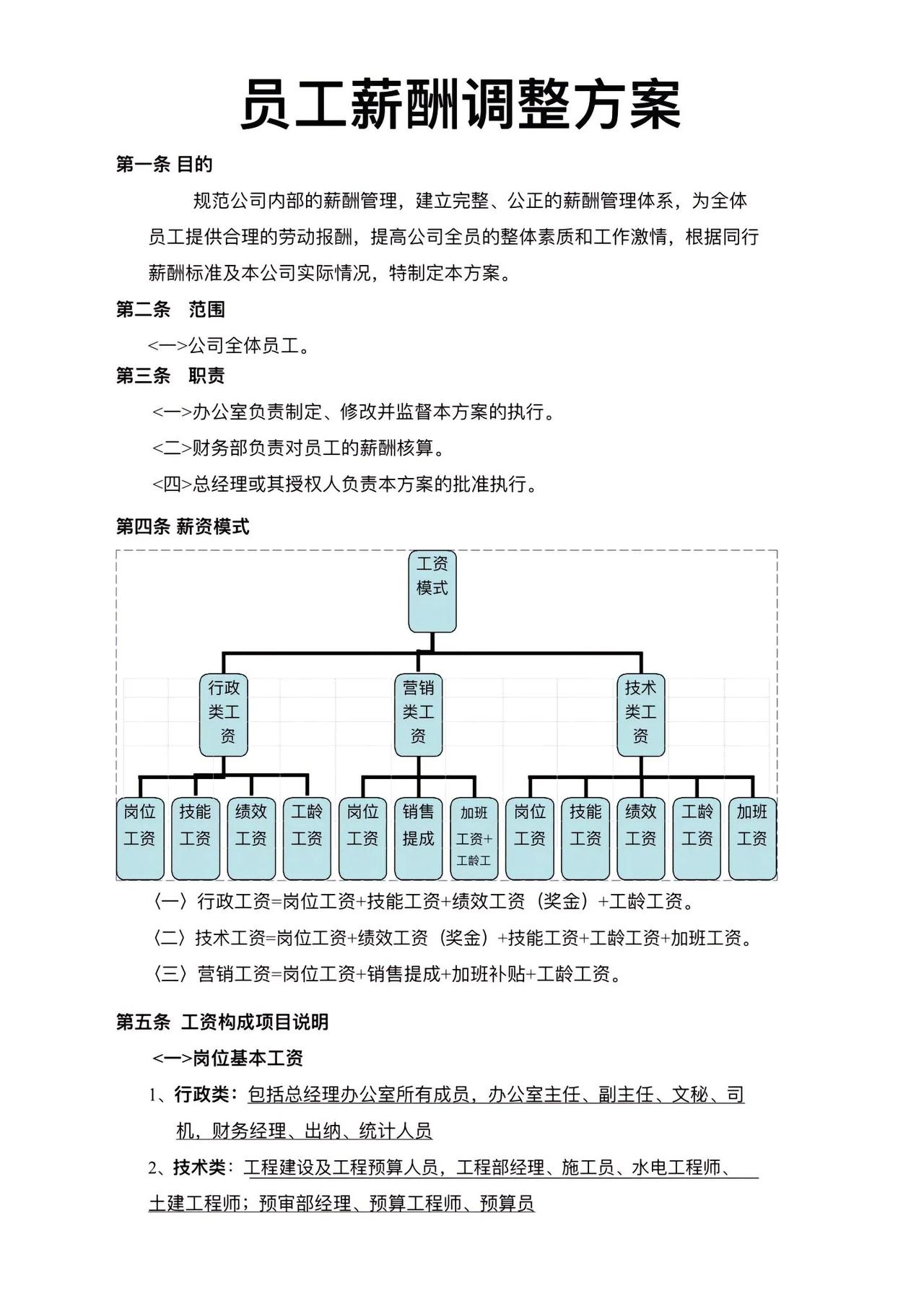 员工薪酬调整方案