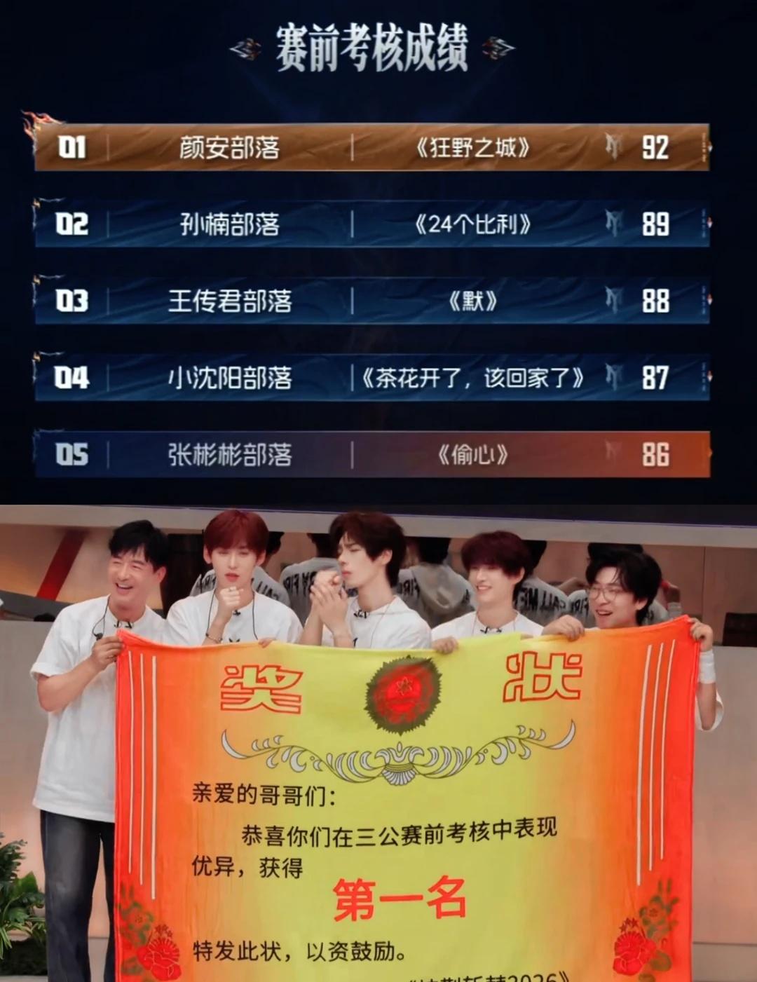 颜安 你做什么都会成功的
三公小考成绩实至名归🎉
和同事一起二公入坑了颜安
一