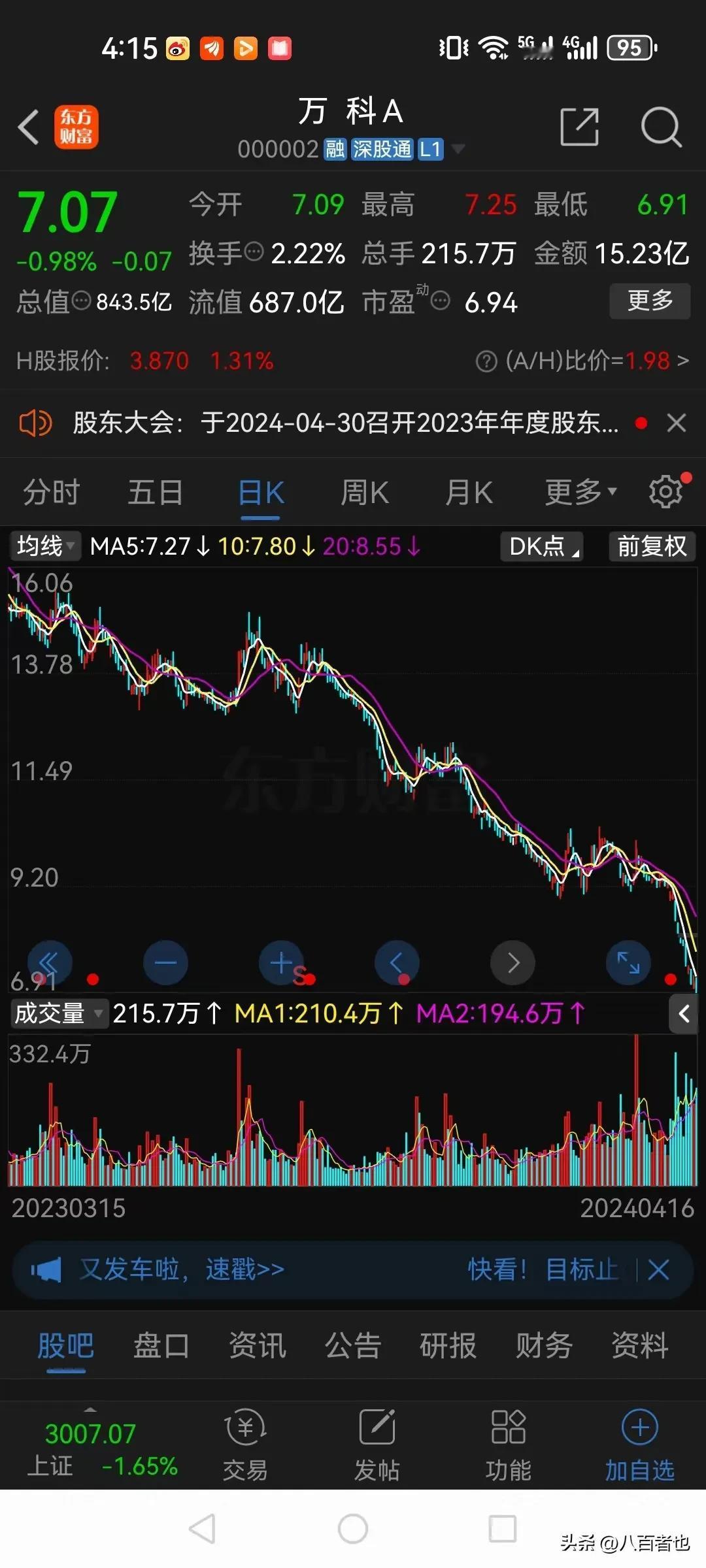 前两年有一位知名的博主发了一个帖子，说是80元以下的平安，30元以下的万科，是市