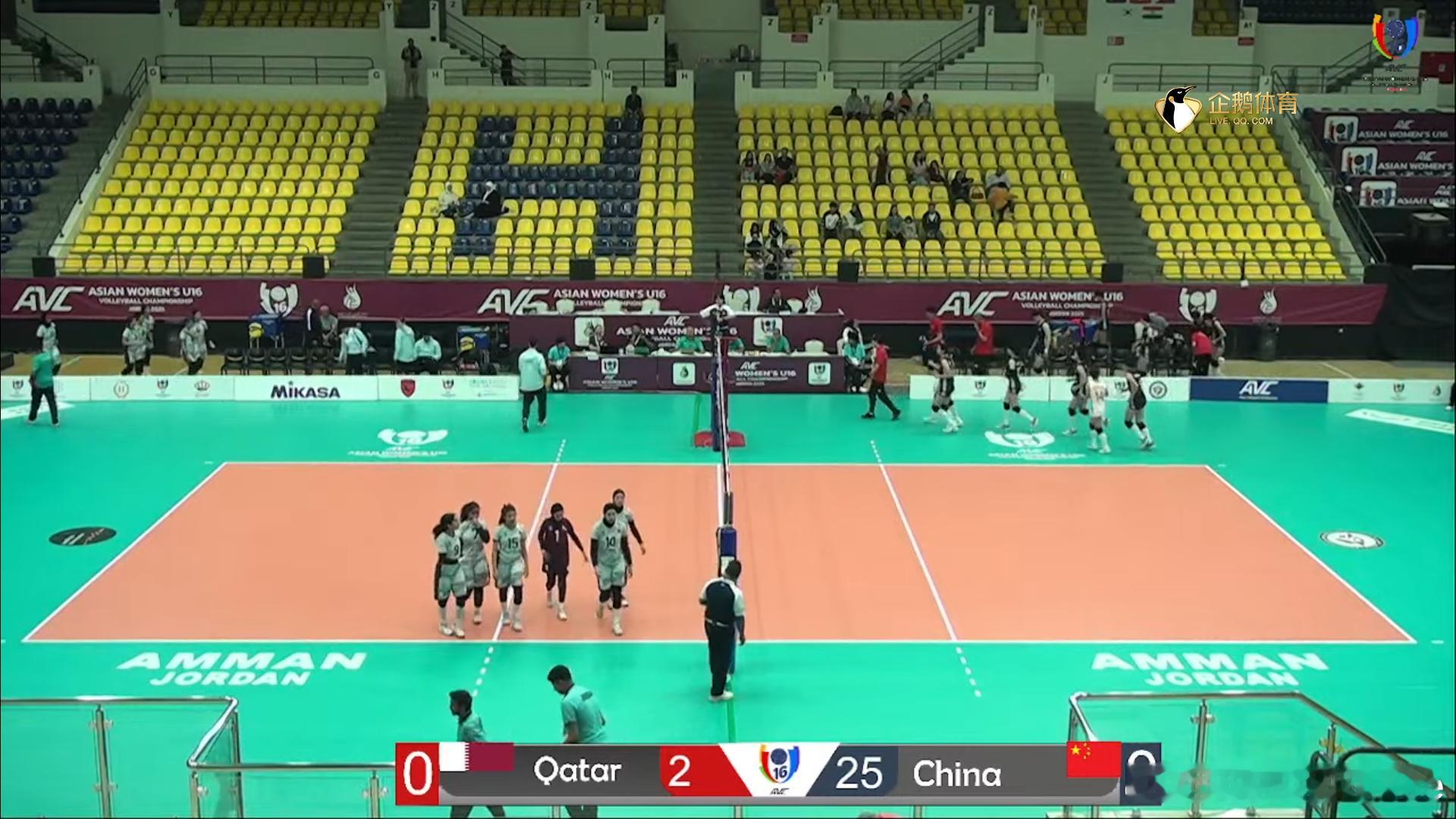 目前U16比赛的最大分差，看还能不能更低。 ​​​