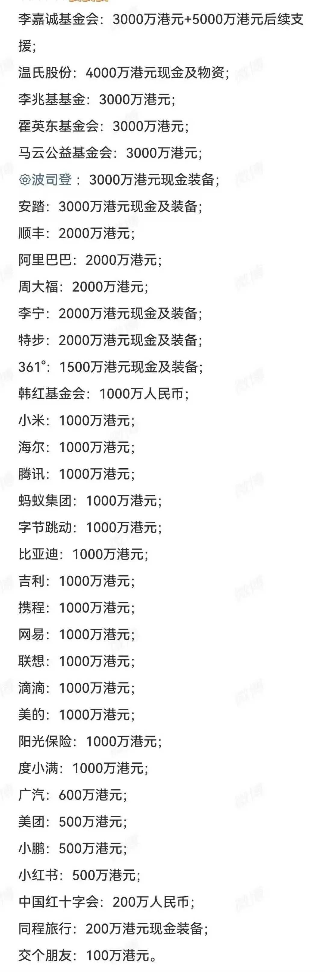 香港大火，李嘉诚捐的最多！