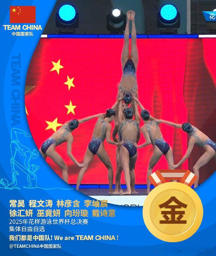 中国队集体自由自选金牌2025年世界泳联花样游泳世界杯总决赛集体自由自选决赛，中