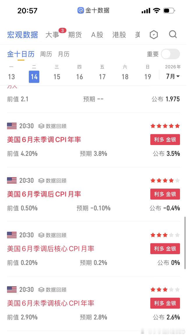 大阳线！坐等周末还在几个群里说bitfinex饼子天量多单，上次这个量还是饼子两