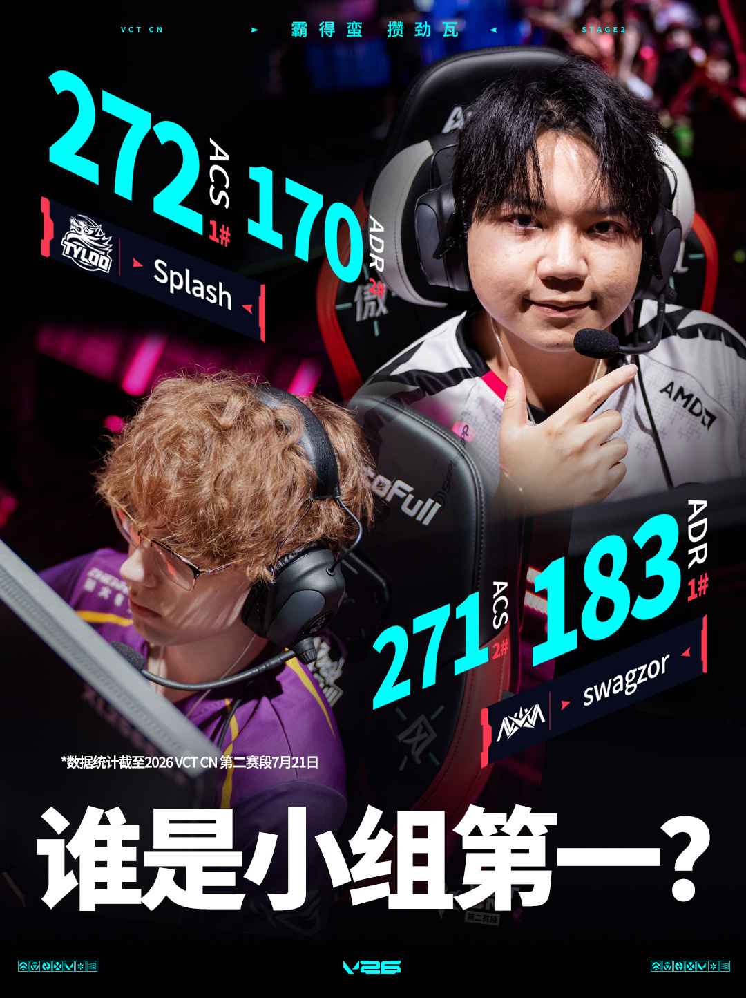 2026 VCT CN 第二赛段 常规赛 | 话题看点W3D4M1 小组第一争夺