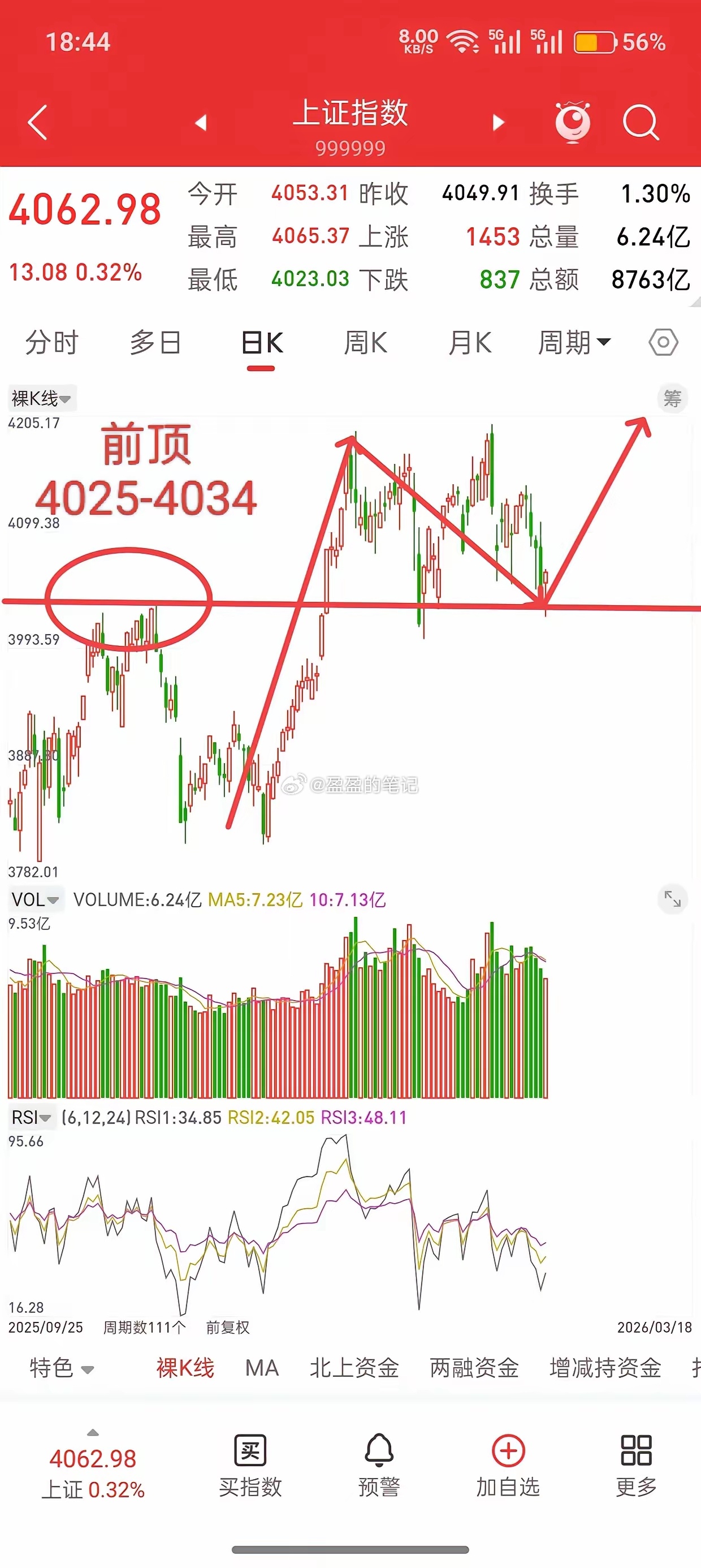 A股，从明天起，新一波行情或随时开启！今天有人问，反弹要不要走，大哥，大姐们，4