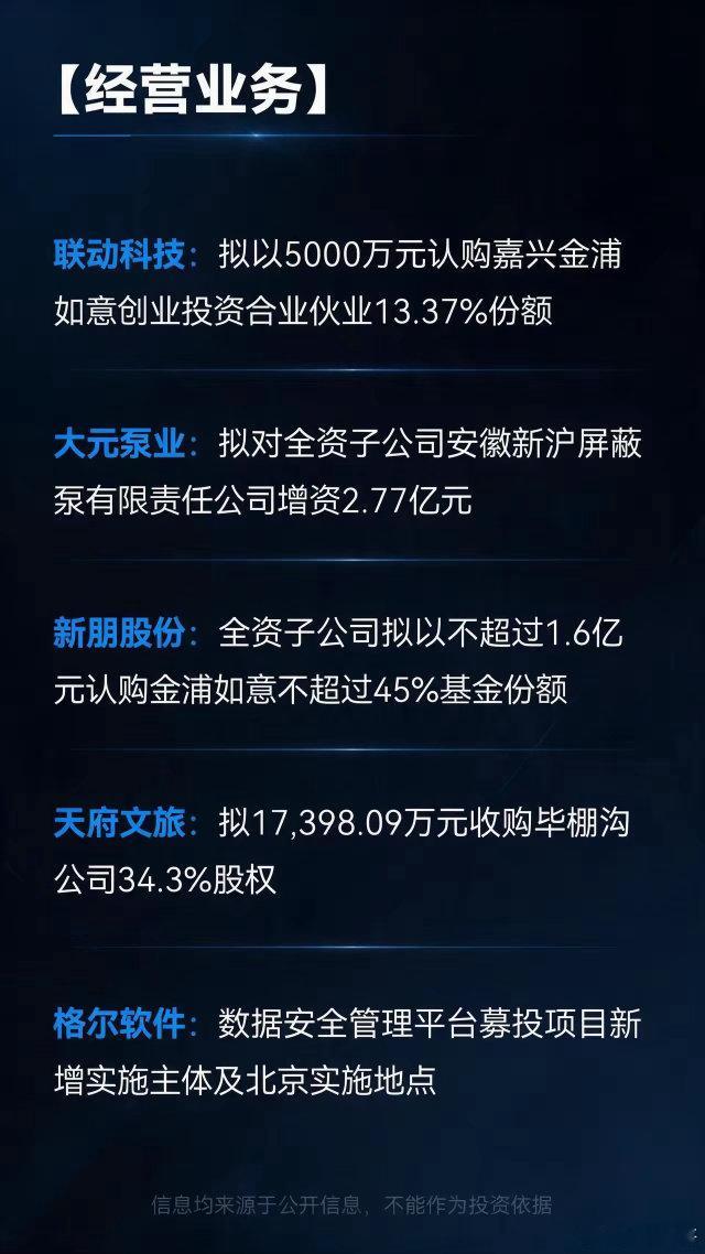 9.10 晚间财经简报9 月 10 日晚间，A 股公告聚焦光通信、液冷与光芯片布