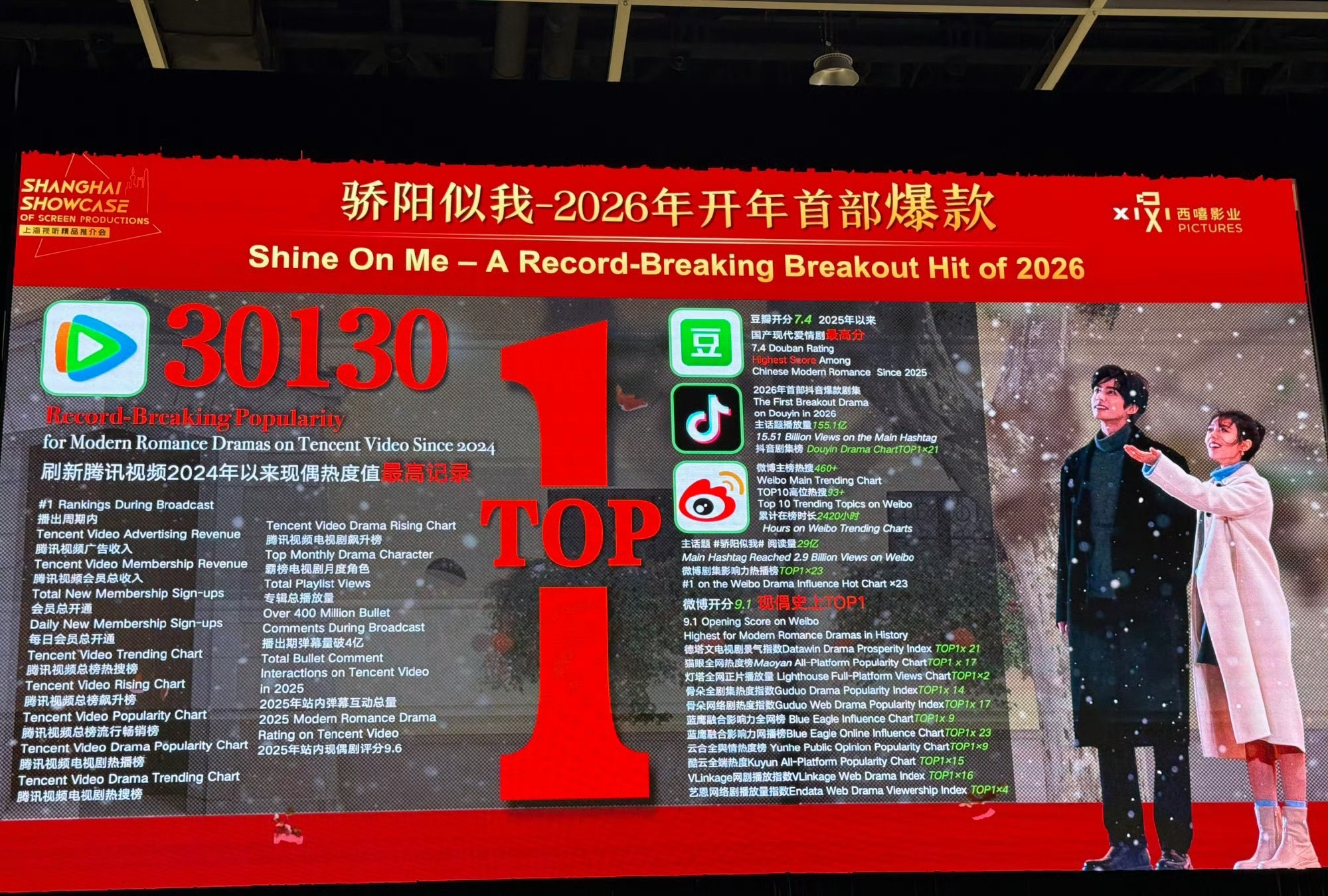 西嘻影业携宋威龙 赵今麦《骄阳似我》亮相香港国际影视展，隆重介绍骄阳似我-202