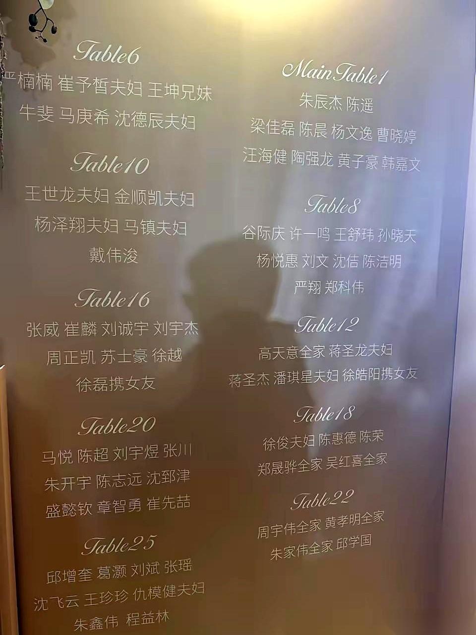 一场婚礼，最扎心的不是新郎多幸福，是戴伟俊一个人来的。
马镇带着范大将军的千金，