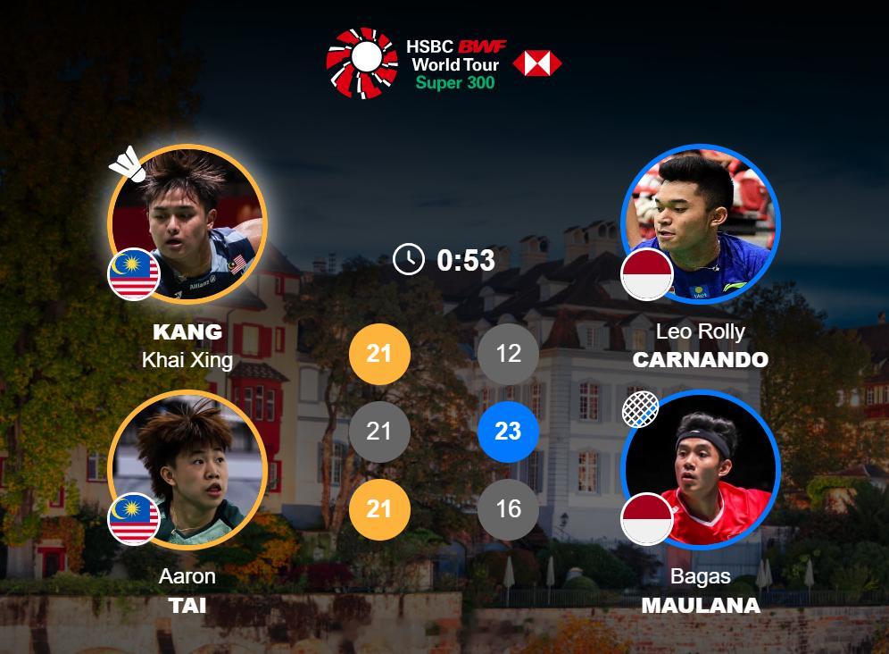 男双 1/8赛江凯兴/戴伟钦 21-12 21-23 21-16 卡尔南多/毛拉