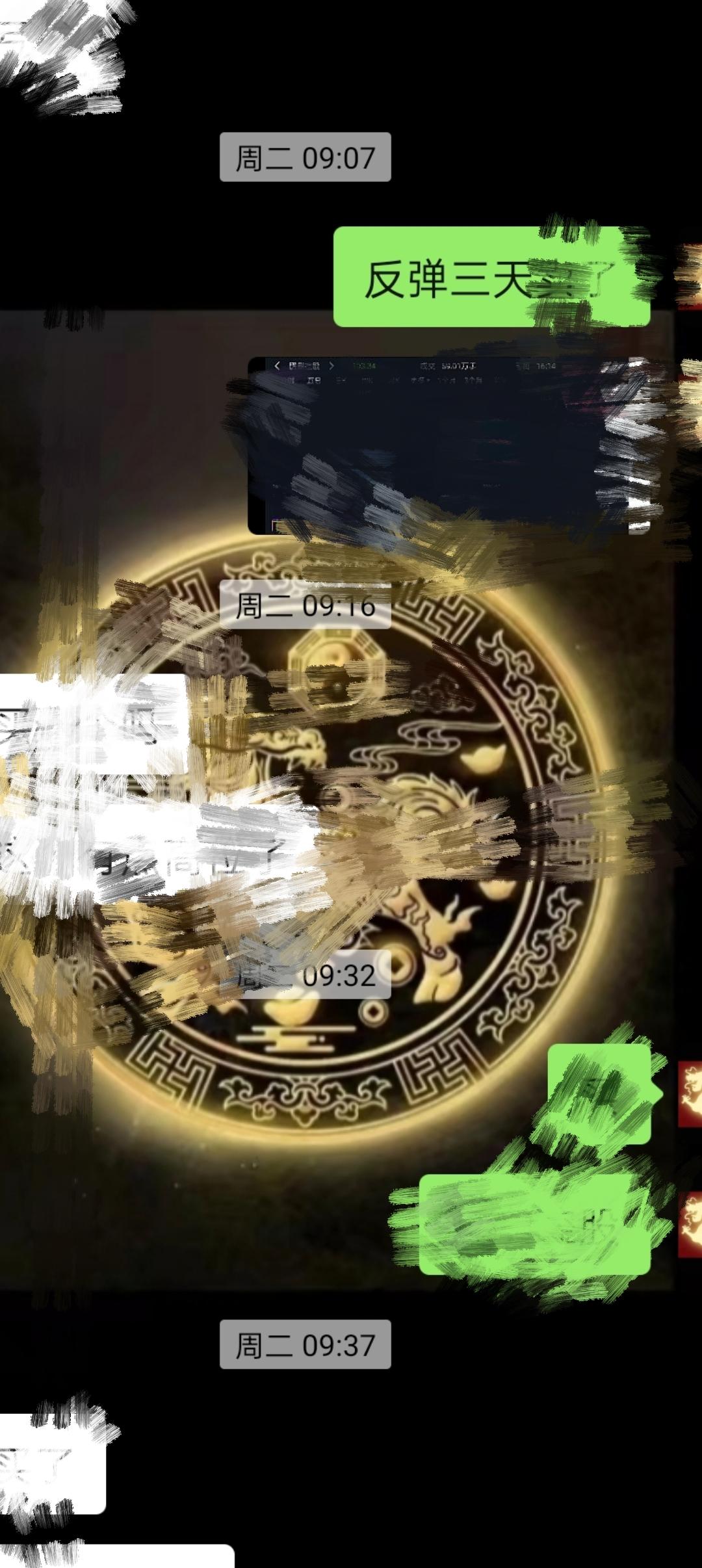 科创周二开始反弹三天结束了。下一步继续回调。