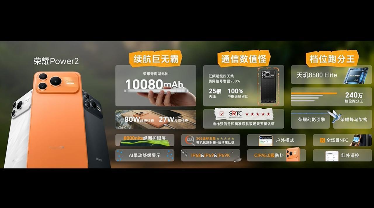 售价出来了：
12+256G 2699元，
12+512G 2999元，
你猜对
