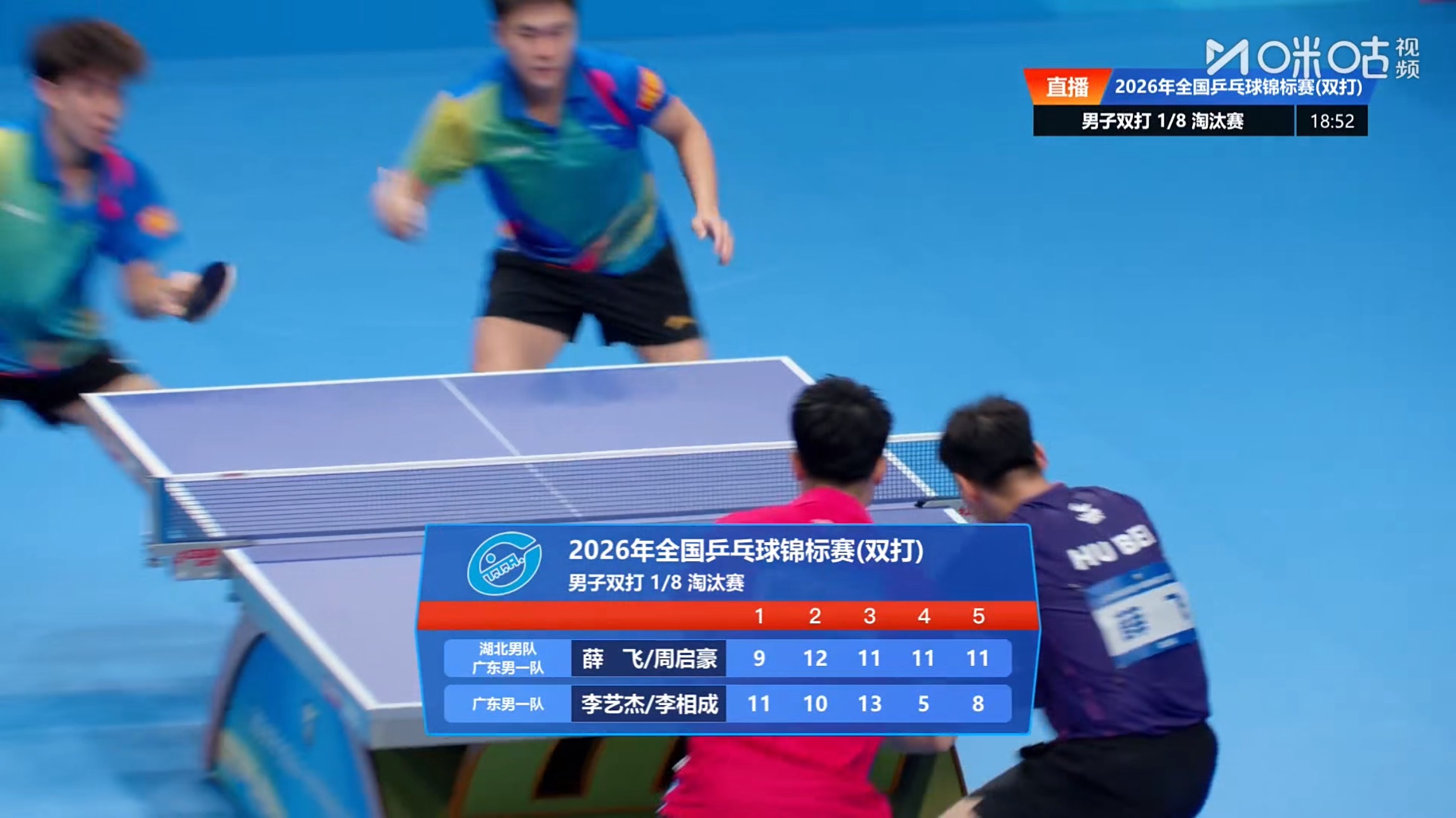 薛飞/周启豪3比2李艺杰/李相成晋级2026全国乒乓球锦标赛 男双8强 