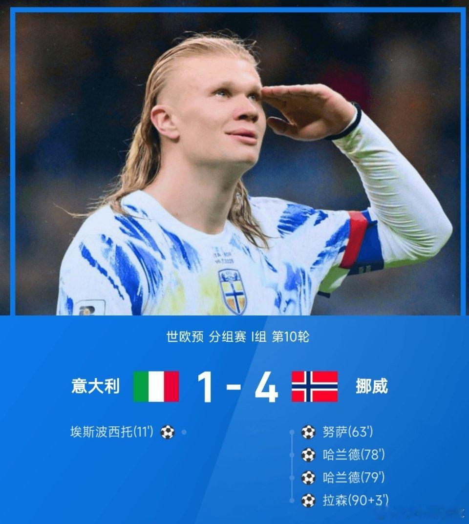 26赛季世欧预分组赛I组第10轮，意大利对阵挪威。第11分钟，埃斯波西托禁区内转