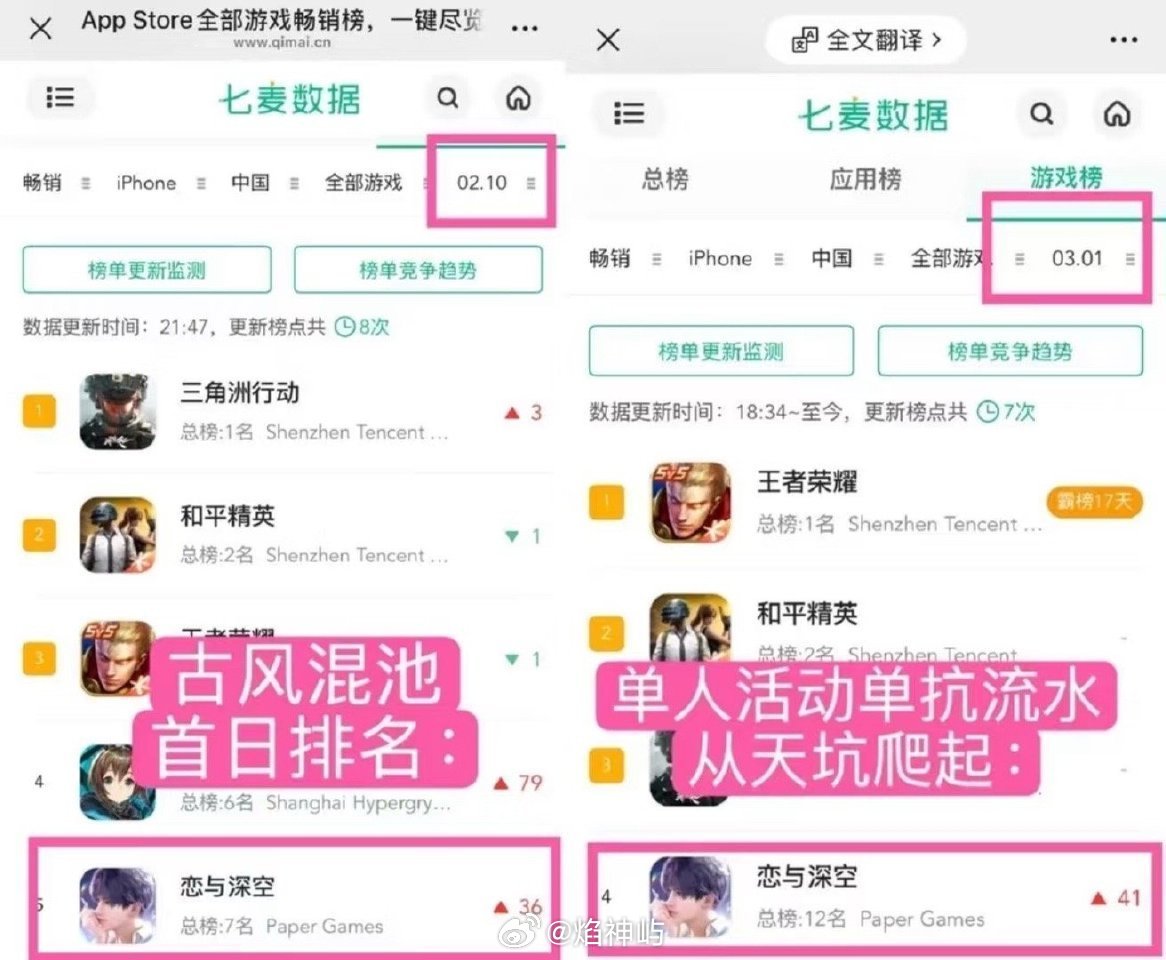 天崩开局怎么破？看祁煜和鱼小妹的答案！1️⃣拉到谷底的混池排名，但是祁煜生日卡以