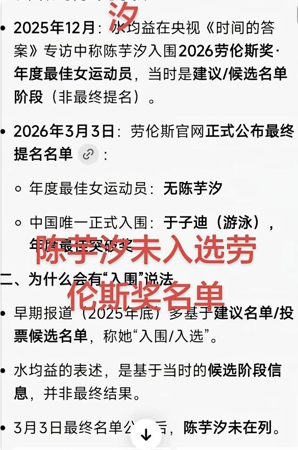 笑陈芋汐＂没拿到劳伦斯奖＂？
你先搞清楚那六个人拿的是什么奖

陈芋汐落选202