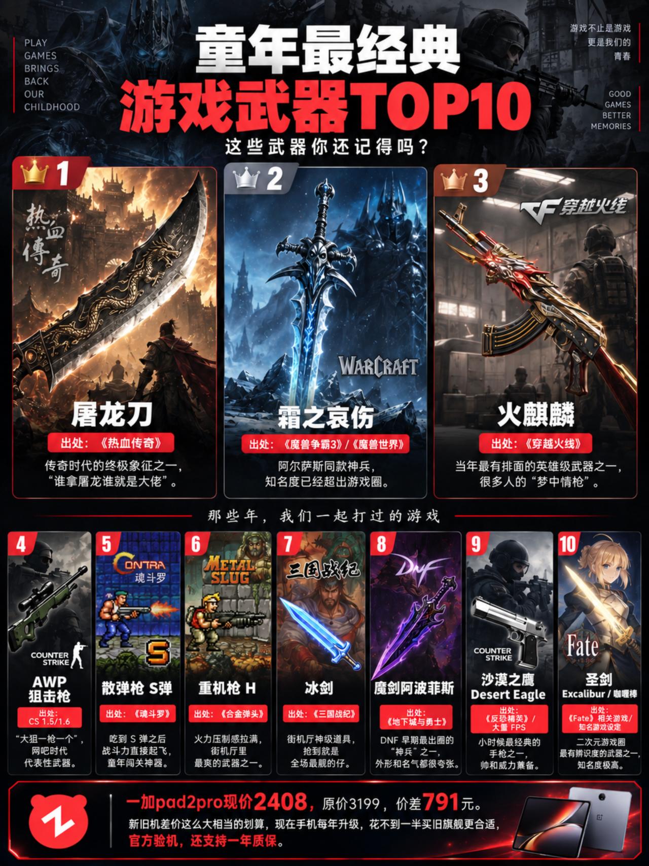 童年最经典游戏武器top10。你都用过吗？