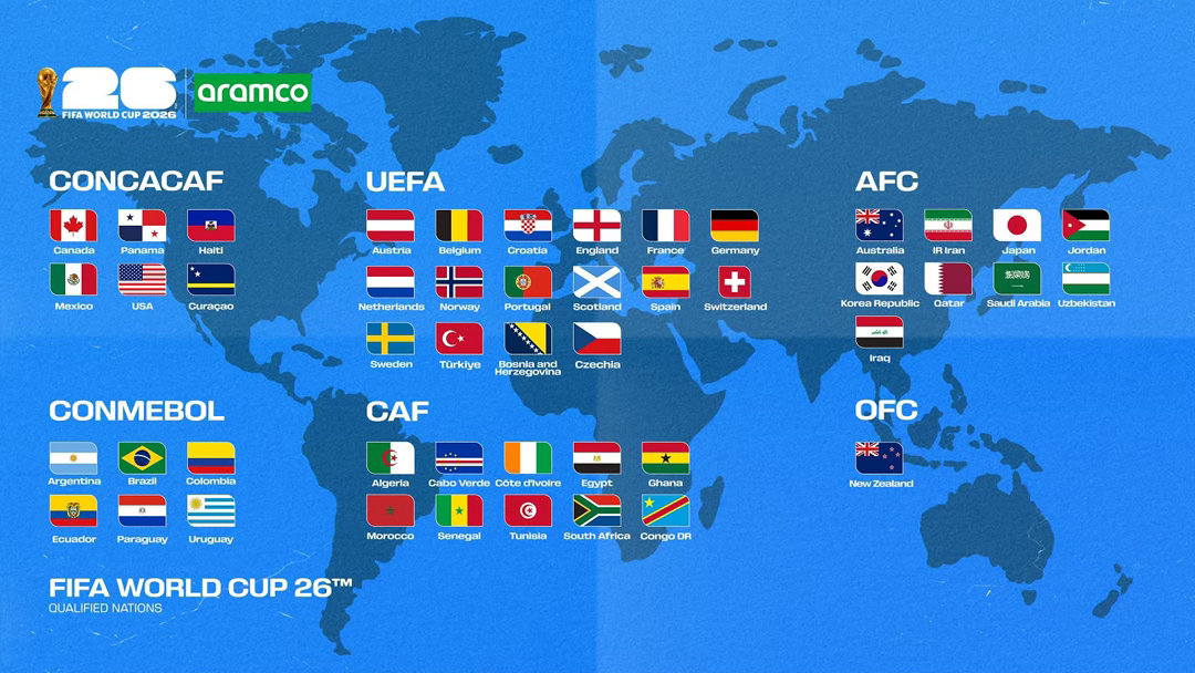 咁樣睇地理分佈圖應該會更加清晰2026 FIFA World CupFIFA ?