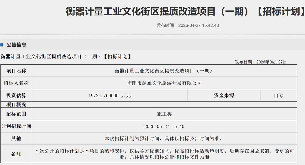 总投资1.66亿！衡阳将添工业文化新地标！

 
衡器计量工业文化街区提质改造项