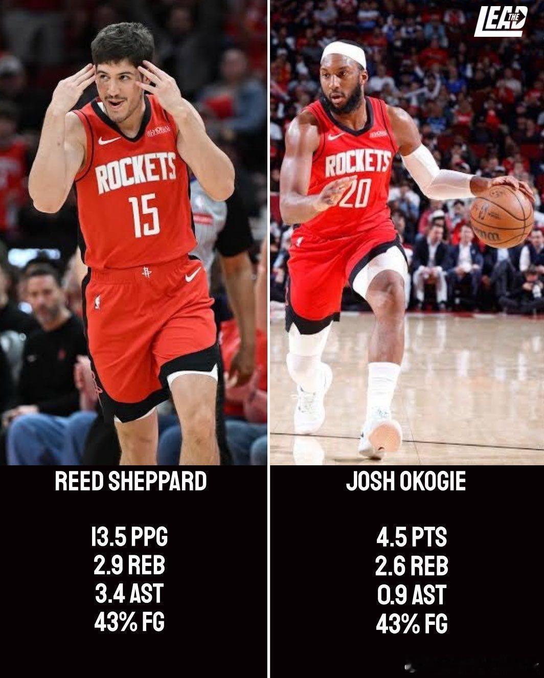 季后赛你偏向于谁首发？休斯顿火箭