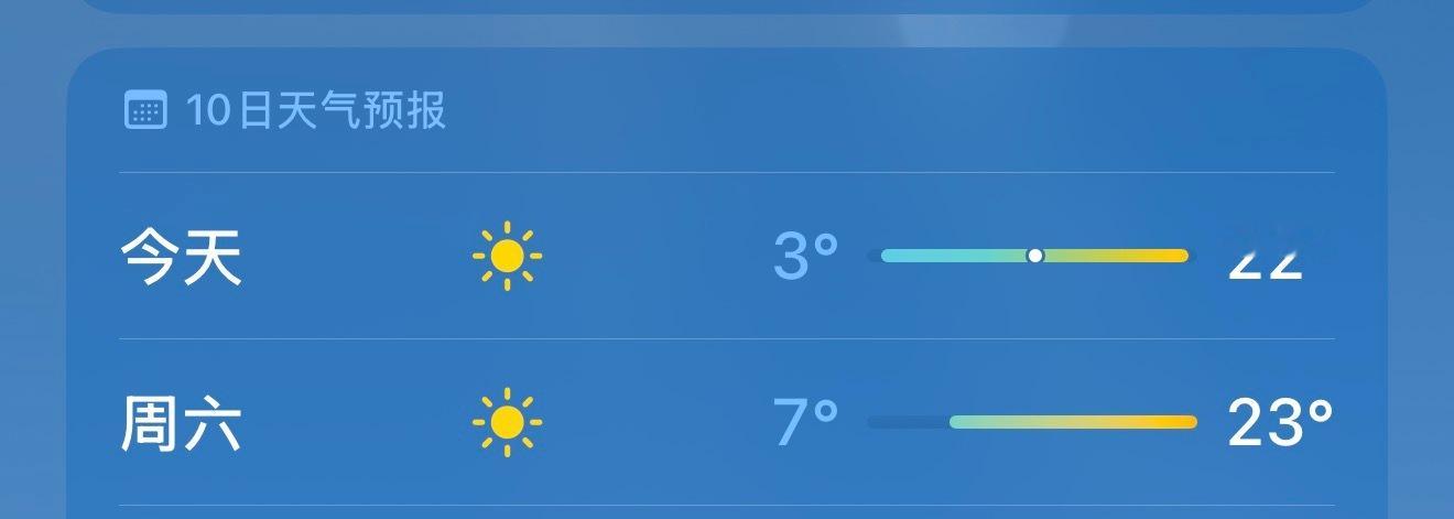 今年过年太晚了，以至于温度都很高。以往过年记忆都是冷哇哇的，突然热起来还挺不适应