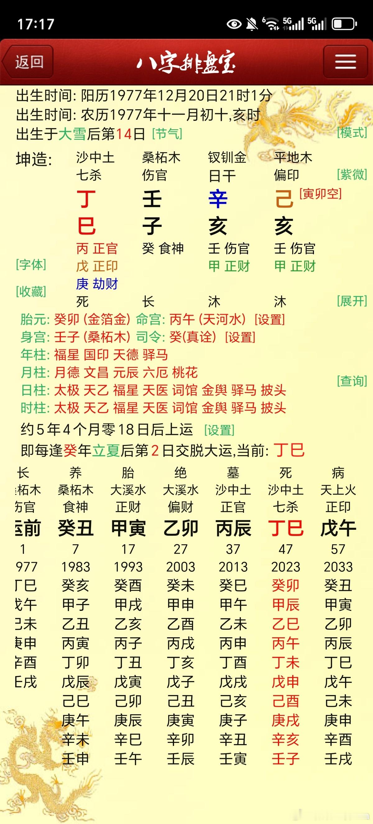 侯佩岑的局，金水伤官格用官杀成格，食伤旺相，大运助官杀以平衡食伤与官杀的力量对比