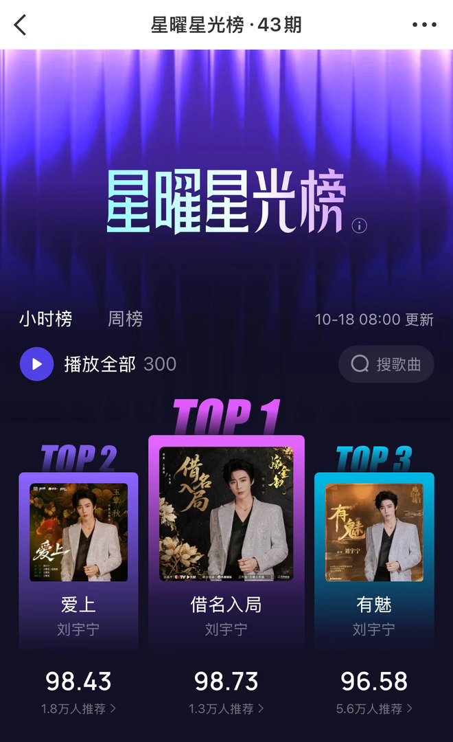 摩登兄弟[超话]  [鼓掌]刘宇宁京东新锐代言人[赞啊] 刘宇宁ost主理人 好