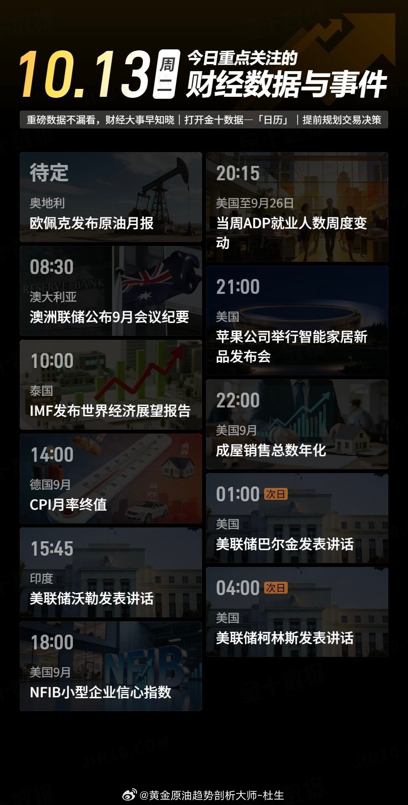 【今日重点关注的财经数据与事件：2026年10月13日 周二】① 待定 欧佩克发