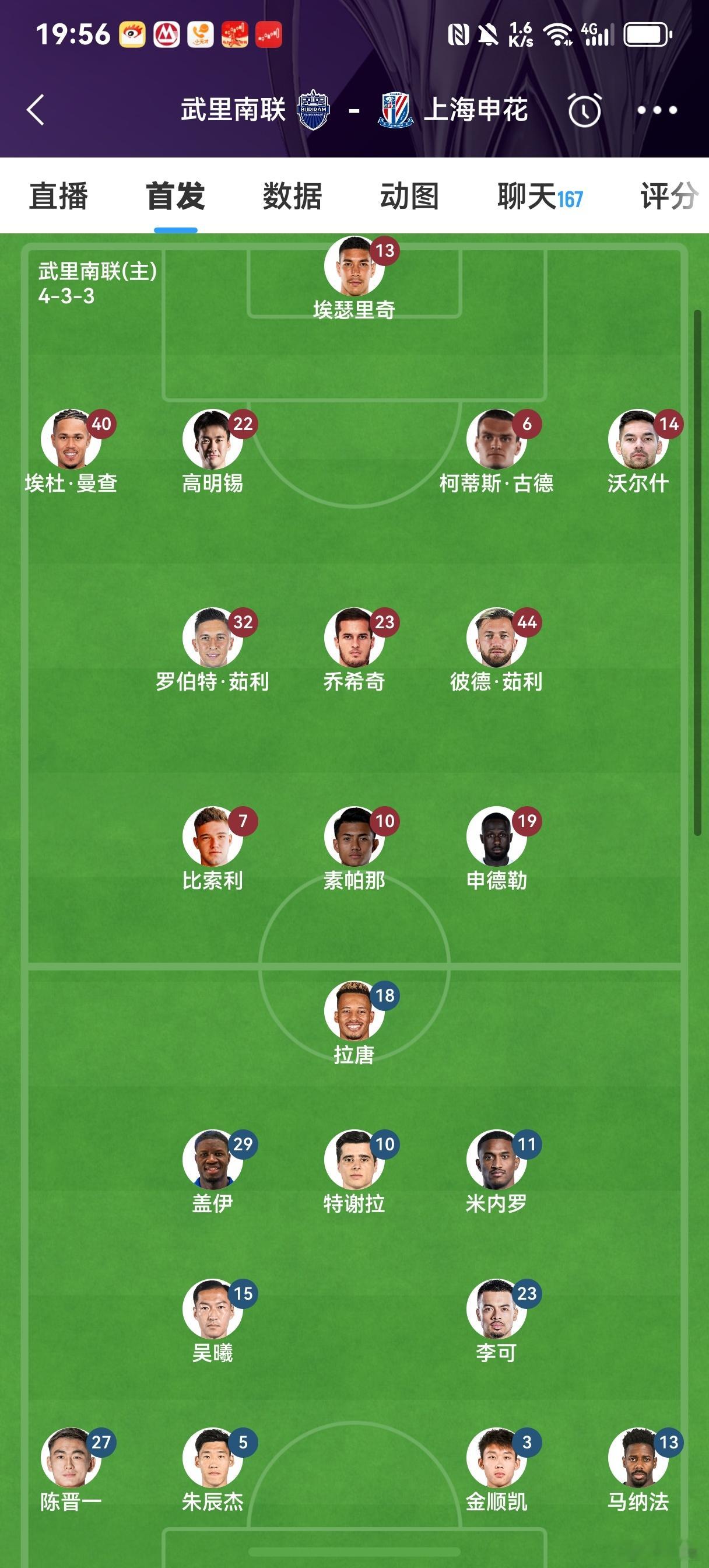 亚冠申花最后一轮，武里南联队这个阵容真不差，外援多，而且身材高大，很不好踢，看看