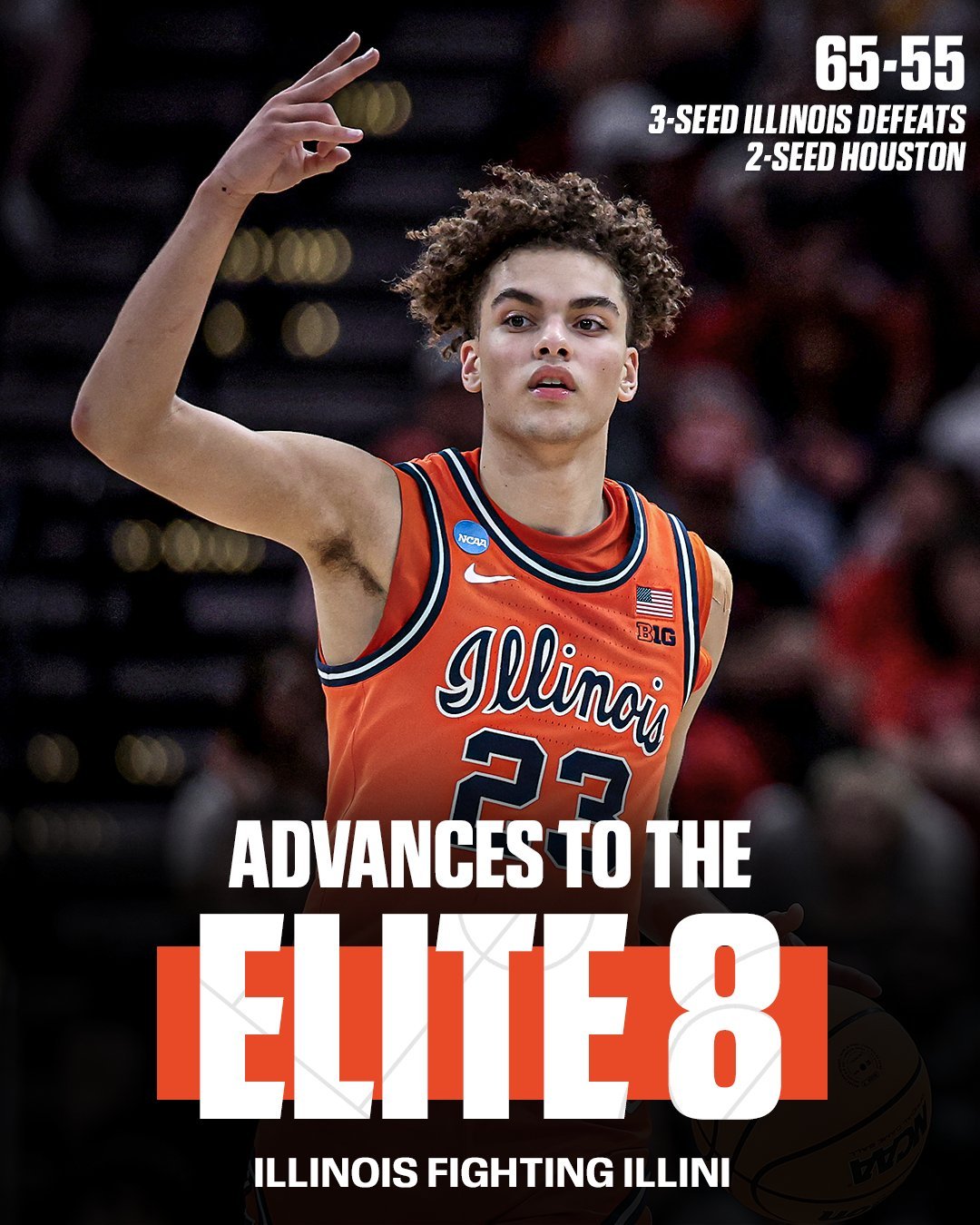 伊利诺伊守住胜利，淘汰去年亚军休斯敦大学，挺进八强。瓦格勒13分12篮板3助攻1