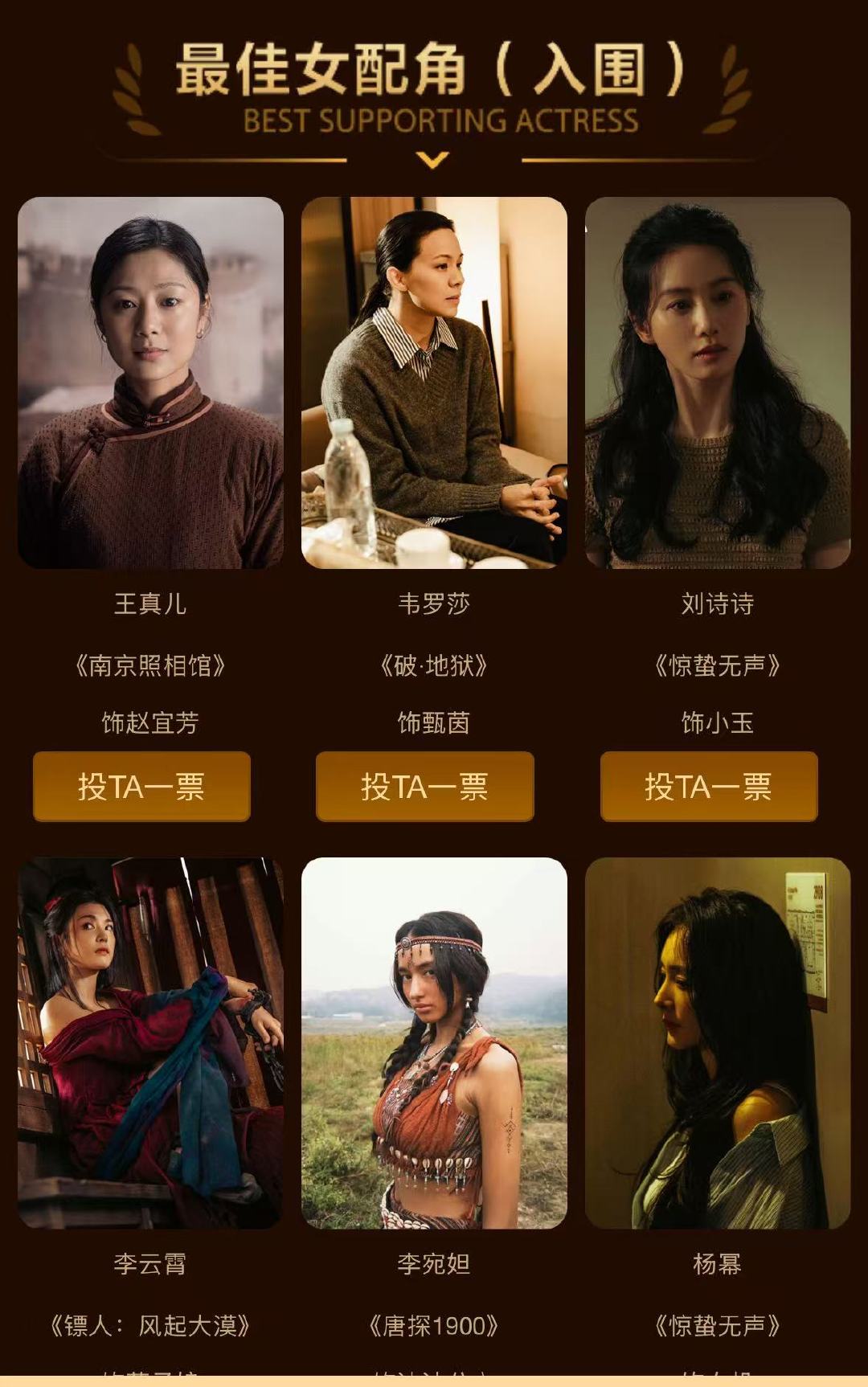 【杨幂刘诗诗同时入围最佳女配 】刘诗诗杨幂同时入围 6月16日，百花奖入围名单公