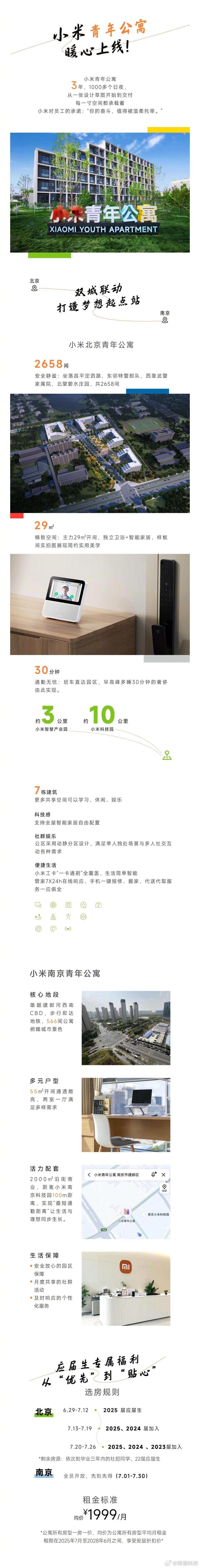 小米北京青年公寓，小米南京青年公寓，一共三千多间房，月租金均价1999元……[哆