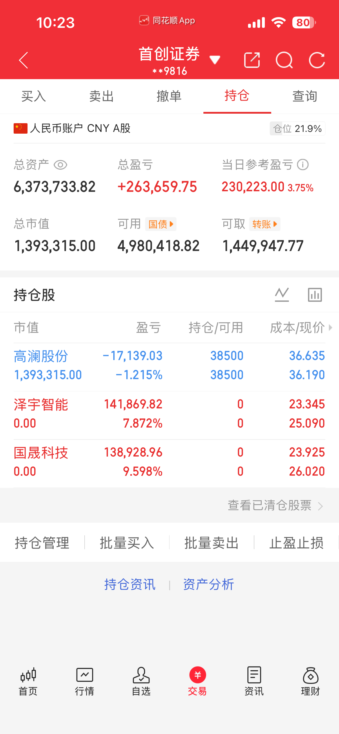 今日更新！张雪机车禁止新手买车称希望少死人