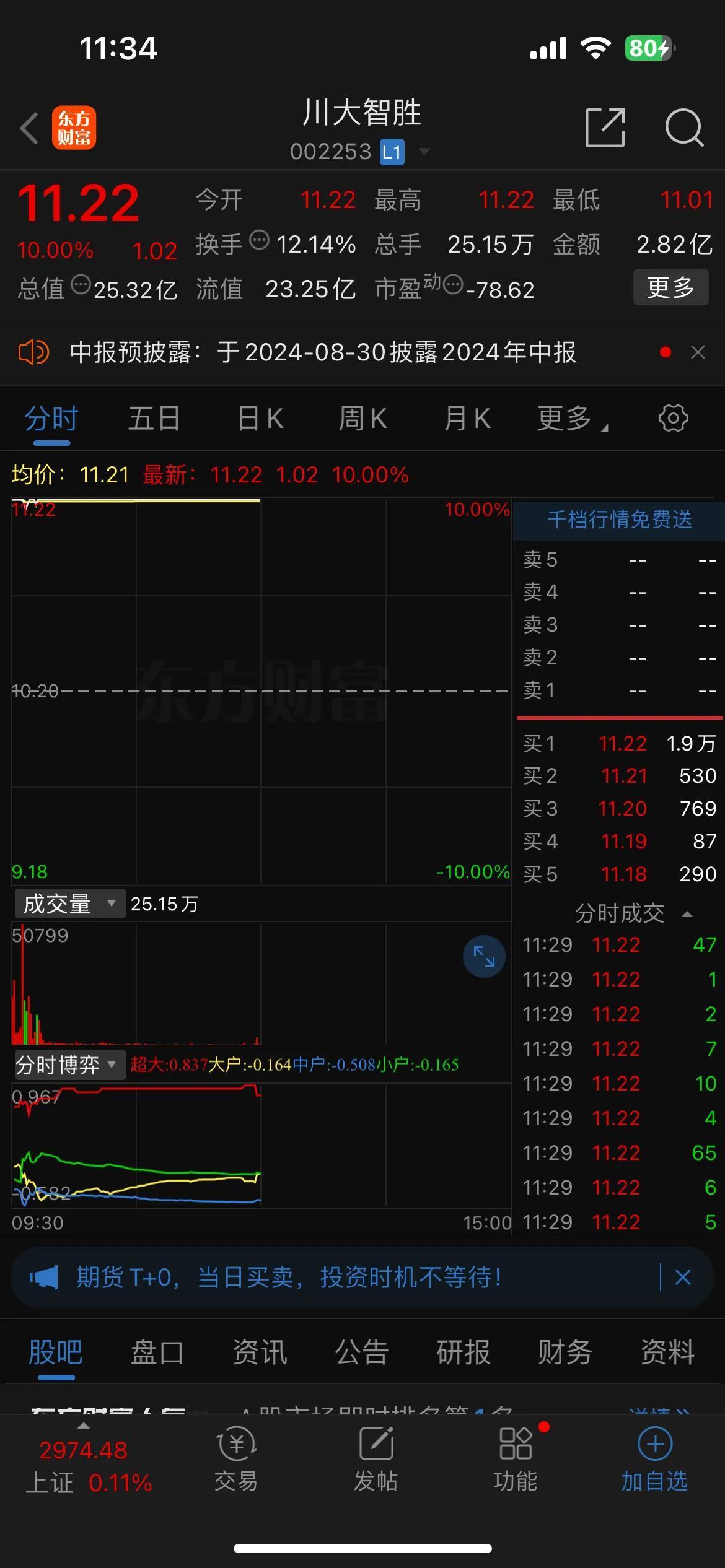 川普中枪，川大智胜涨停…….

中间有什么逻辑吗？

不好意思，除了都带个“川”