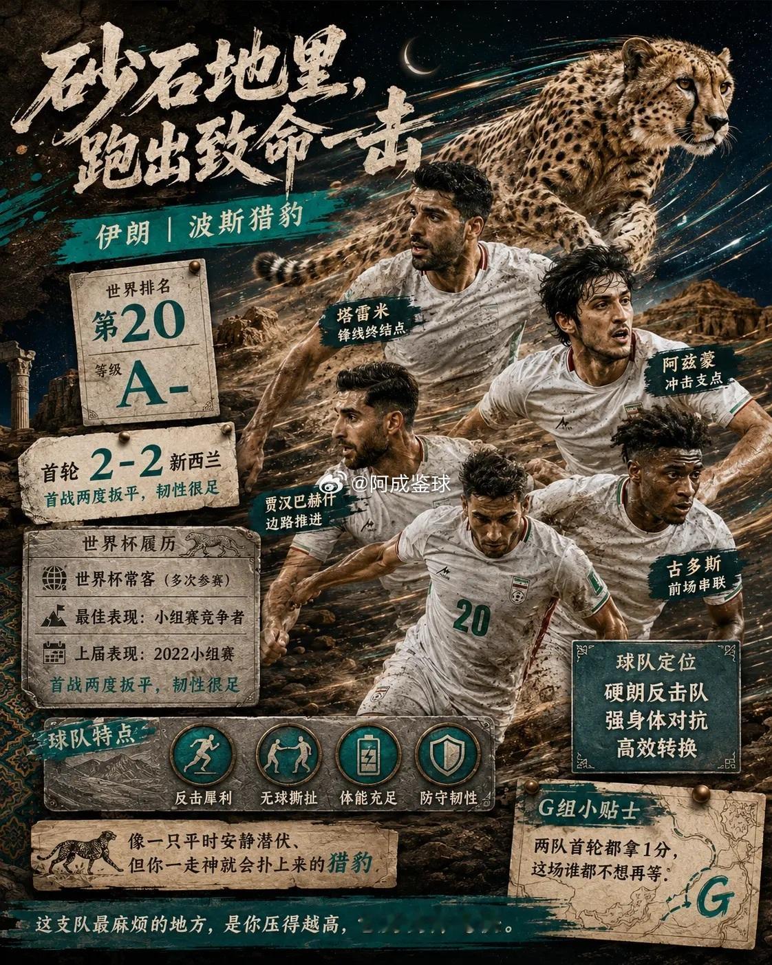 周日038：世界杯  比利时VS伊朗2026.6.22     03：00比利时