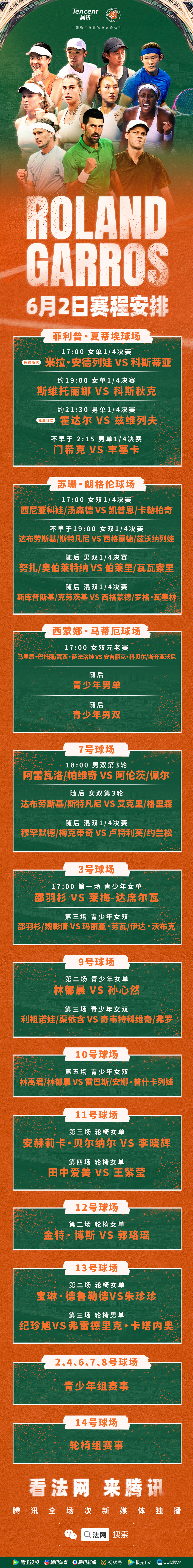 法网2026 今日赛程安排，在解说丰塞卡这一场！罗兰加洛斯